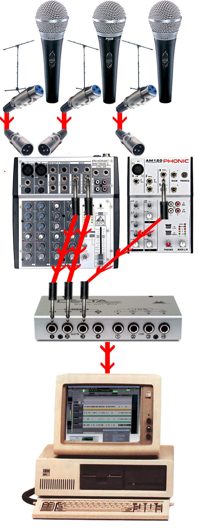 Podcasting equipment